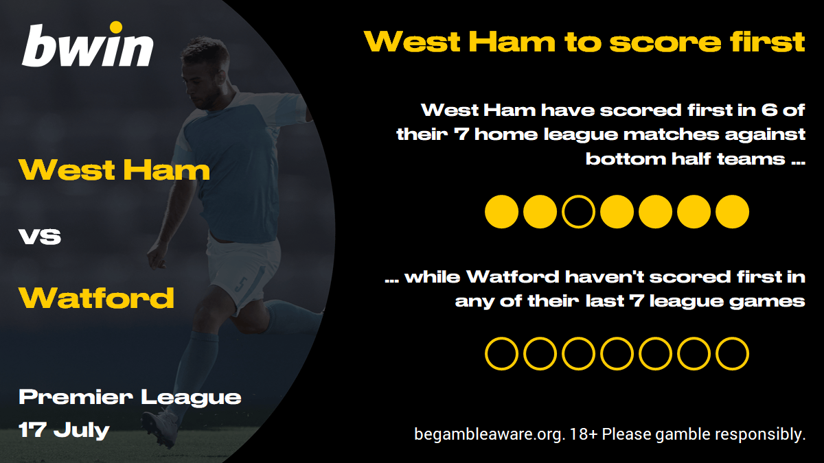 West Ham vs Watford prediction, Premier League, football