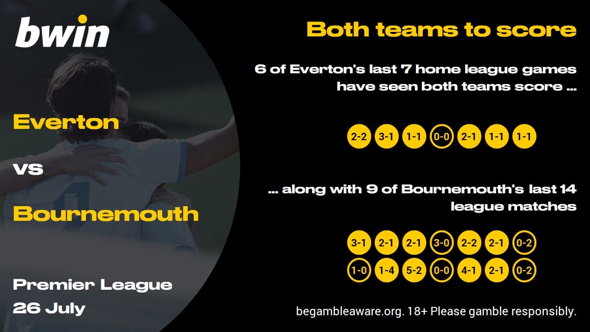 Everton vs Bournemouth prediction, Premier League, football