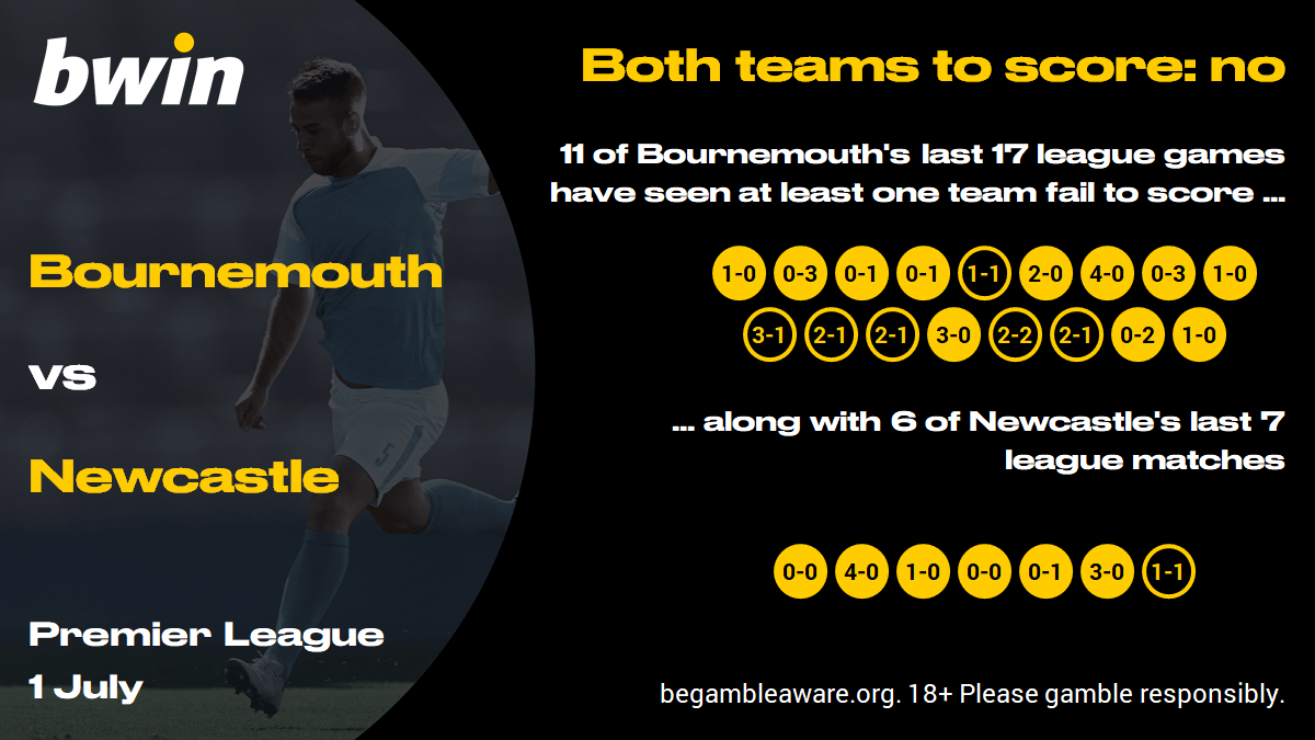 BOUNEW - BTTS no Bournemouth vs Newcastle prediction, Premier League, football