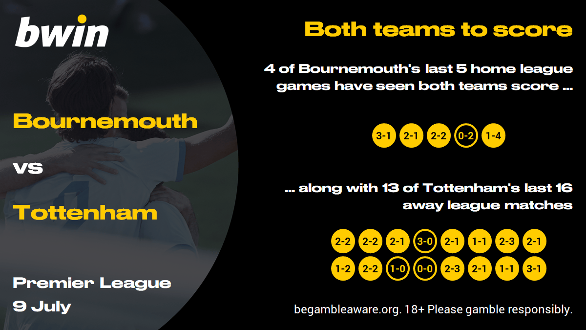BOUTOT - BTTS Y