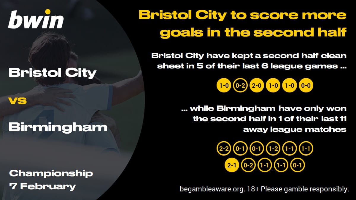 BRCBIR - City 2nd half