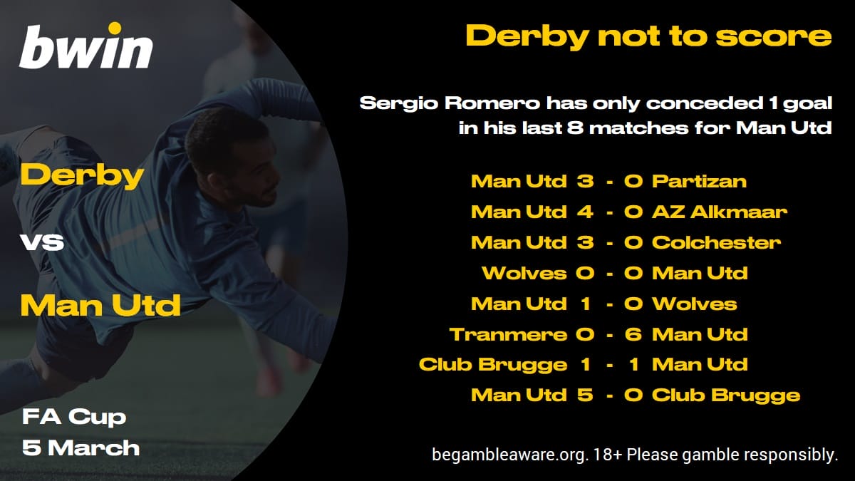 DERMNU - Derby not to score