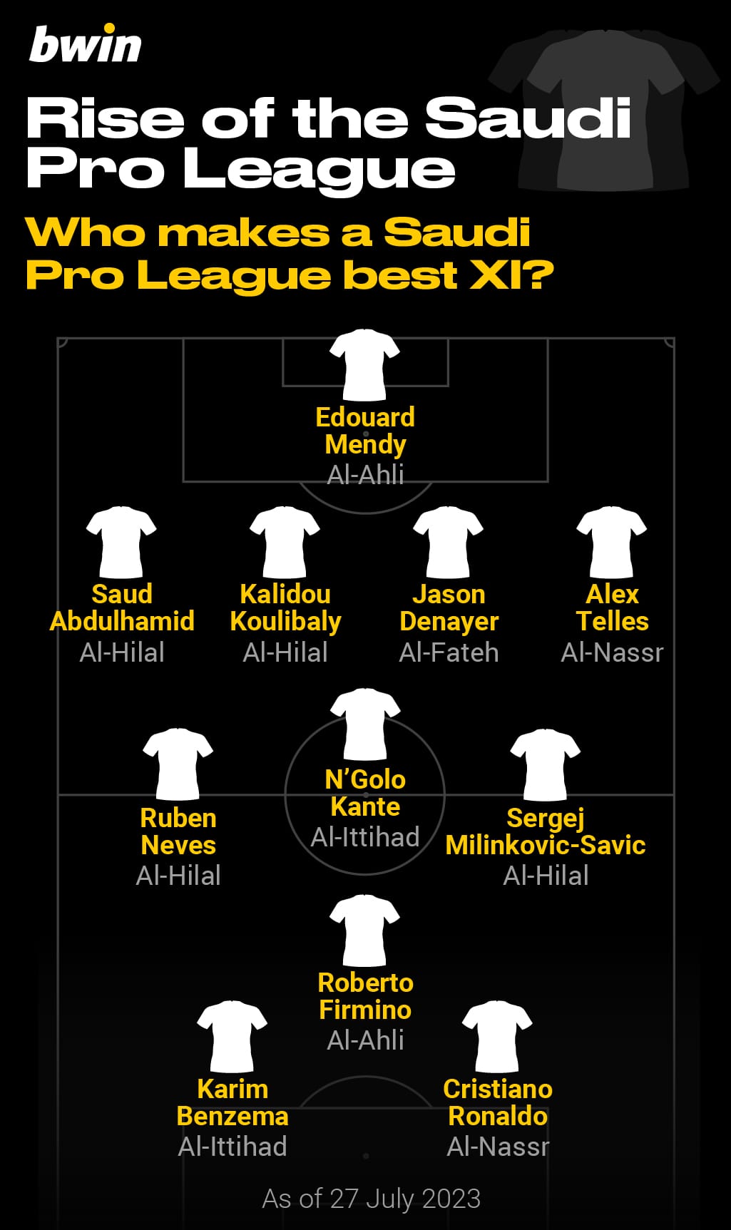 Saudi Pro League6